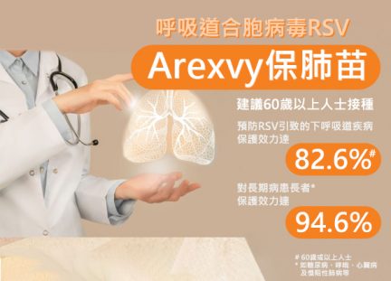 呼吸道合胞病毒(RSV)疫苗 - Arexvy 保肺苗