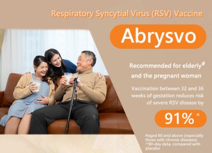 Respiratory Syncytial Virus (RSV) Vaccine - Abrysvo
